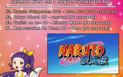 A Shiro Neko-s szavazás végeredménye!