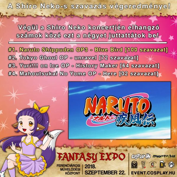 A Shiro Neko-s szavazás végeredménye!